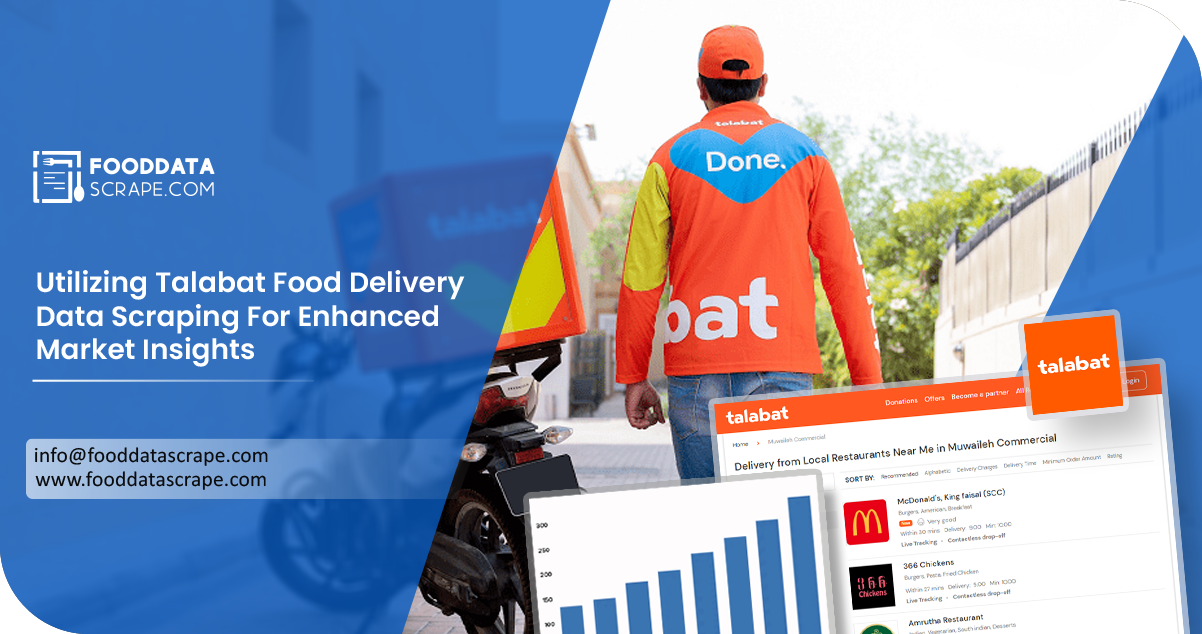 Utilizing-Talabat-Food-Delivery-Data-Scraping-For-Enhanced-Market-Insights